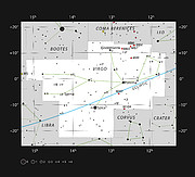 The red dwarf star Ross 128 in the constellation of Virgo